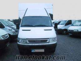 KİRALIK KAMYONET VİBCARRENTAL PANELVAN KİRALAMA