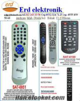 BESTTEL BQ-2200-2250-2350 KUMANDA erd