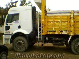 3230 s 3230 s