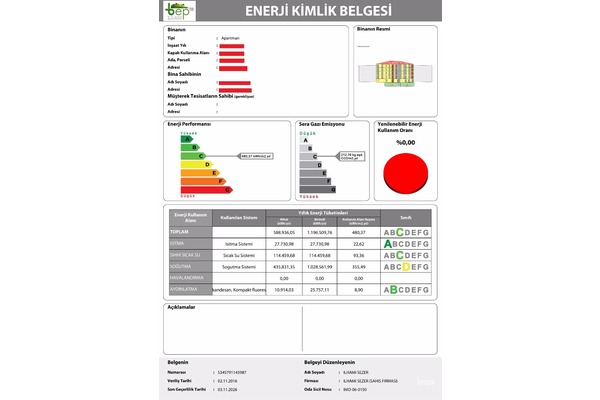 enerji kimlik belgesi