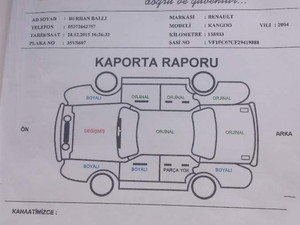  2el Renault Kangoo 1.5 dCi Express