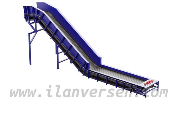 KONVEYÖR  ...