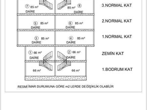 Merve Mah. arsa 275 m²