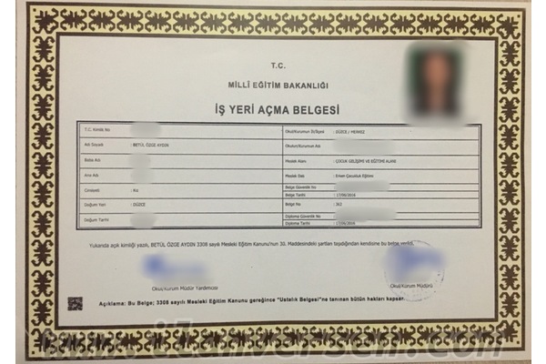 Azmimilli Mah. satlık Alışverış ilan ver