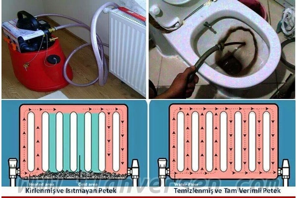 BAYRAMTEPE  PETEK TEMİZLİĞİ 0532-503-62-00 İSTANBUL 7/24 SERVİS HİZMETİ İSTANBUL
